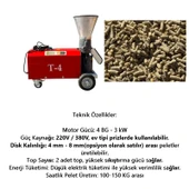 Tarımgaraj Elektrikli Pelet Makinesi 220V-2 Top 4 Beygir thumbnail 2