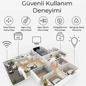Vothoon Bix Bp-01 Wifi Yüksek Akım Korumalı Hızlı Şarj Özellikli Akıllı Priz thumbnail 5