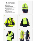 5+1 OXFORD PARKA- İÇİ ÇIKMALI KABAN SARI-LACİVERT - 3