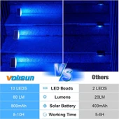 Volisun Güneş Enerjili Merdiven Lambası 6 Adet, Su Geçirmez IP67 - Mavi - 5