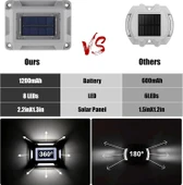 Crepow Güneş Enerjili Güverte Işıkları, Garaj Yolu İskele Işıkları 12 Adet - Beyaz - 5