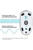 logitech Lıghtspeed Kablosuz Oyuncu Mouse Beyaz G305 - 5