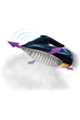 Philips Plancha de vapor con tecnología OptimalTEMP GC5034/20 Buharlı Ütü, Plastik, Siyah/Mavi - 1