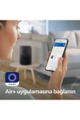 Philips PHİLİPS YENİ Hava Temizleyici, 900 Serisi, 65 M2'ye Kadar Etkili, HEPA FİLTRE + 5 YIL GARANTİ - 3