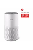 Philips Air Purifier Hava Temizleme Cihazı -hepa Ve Karbon Filtreli - 2