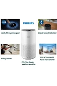 Philips Philips %99,9 oranında virüs, alerjen madde ve kirletici madde gideren Hava Temizleme Cihazı - 1