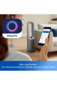 Philips HEPA Air Performer 8000 Serisi 3'ü 1 Arada Hava Temizleyici, Fan ve Isıtıcı- AMF870/15 , 70 m2' - 6