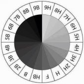 Resim Kalemi Faber Dereceli Kalem Seti Karakalem Seti 4H 3H 2H H HB 13lü Set - 2