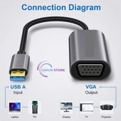 USB 3.0 To VGA Dönüştürücü 1080P Full Hd Görüntü Aktarım Kablosu Tak & Çalıştır thumbnail 4