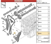 TRIGER AYAR VIDASI PEUGEOT P207 P208 P308 P3008 P508 P5008 PARTNER TEPEE RCZ CITROEN C3 C4 C5 X7 DS3 DS4 DS5 BERLINGO B9 EP3 (1.4 16V) EP6 (1.6 16V) - 1