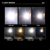 Wison WS-1414 Acil Durum Feneri thumbnail 3