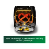 Philips XXL Premium 7.3 lt. Yağsız Fritöz thumbnail 6