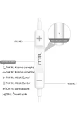 MTL Meizu 20 Infinity Uyumlu Tak Çalıştır Stero Type-C Kulaklık MT-A293 thumbnail 4