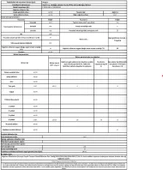 Arçelik 278550 EB Fit Kombi No-Frost Buzdolabı thumbnail 5