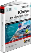 Aydın 2026 10. Sınıf Kimya Ders İşleyiş Modülleri thumbnail 2