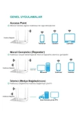 harry 300 Mbps Menzil Genişletici 4 Port 4 Antenli Access Point Repeater Router Türkçe Kolay Kurulum - 5