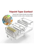 harry Yeni Rj45 Cat5 Cat6 Ethernet Internet Kablo Soketi Konnektörü 8p8c Rj45 Jack Utp Jak Uç 100 Adet - 2