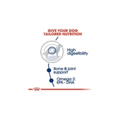 Maxi Adult Kuru Köpek Maması 15 kg thumbnail 3