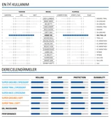 SCHWALBE NOBBY NIC EVO 27.5x2.40 TUBELESS SUPER TRAIL ADDIX SPEEDGRIP KATLANIR DIŞ LASTİK thumbnail 4