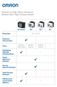 OMRON Rs1 (hem-6160-e) Bilekten Ölçer Tansiyon Aleti 4015672111097 - 5