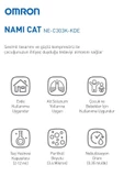 OMRON Nami Cat Çocuklara Uygun Sevimli Nebülizatör 4015672112452 thumbnail 3