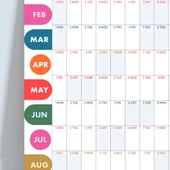 2025-2026 Akademik Duvar Takvimi | Eylül Başlangıçlı Yıllık Planlayıcı | Renkli Minimalist Duvar Planı | Okul ve Ofis iç - 5