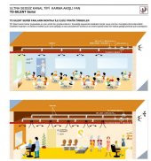 Soler & Palau TD 1300/250 Susturuculu Ultra Sessiz 1270 m³/h Ø 250mm Yuvarlak Kanal Fanı Soler Palau Silent Tasarruflu AGMair Agm Havalandırma Metal Fan - 6