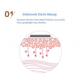 Pangao Bel ve Karın Masaj Aleti - 3