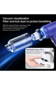 Coverzone Kablosuz Araba Süpürge Dahili Işık Şarj Edilebilir Süpürge, 12000 PA Fırçasız Motor 4000mAh LT-145 thumbnail 6