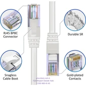 15 Metre Cat6 Patch Kablo 15M Ethernet Kablosu Utp Lan Kablosu Internet Kablosu Gri Renk thumbnail 2