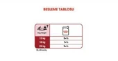 Royal Canin Medium Adult Köpek Yaş Maması 140g thumbnail 3