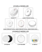 Xiaomi Uyumlu Mi Robot Vacuum Cleaner G1 Akıllı Robot Süpürge Bakım Seti thumbnail 3