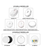 Xiaomi Uyumlu Mijia 1S Akıllı Robot Süpürge Aksesuar Seti thumbnail 2