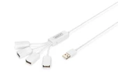Digitus 4 Port USB 2.0 Hub, kablo formunda çok kollu, plastik<br>
Digitus Slim Spider USB Hub - 1