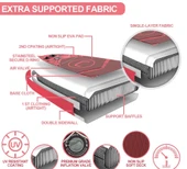 ULTTY Sup Paddle Board Seti (Şişme Paddle Board + Kürek + Pompa) Sup Board/Stand Up Paddle TURKUAZ 320-81-15 thumbnail 8