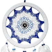 Saks Mavisi Nazar Motifli Kuş Tüylü Duvar Süsü - 1