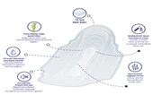 Sleepy Natural Süper Eco Paket Gece 18 Adet - 2