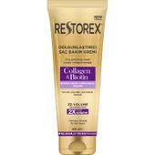 Restorex Saç Kremi Collagen Biotin Tüm Saç İçin 250 Ml - 1