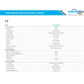 TommaTech 500W Taşınabilir Güç Kaynağı Power Station R Serisi thumbnail 4