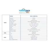 TommaTech 1200W Taşınabilir Güç Kaynağı Power Station V Serisi thumbnail 2