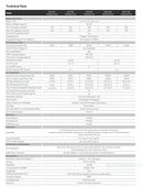 8KW HİBRİT TRİFAZE İNVERTER LV thumbnail 2