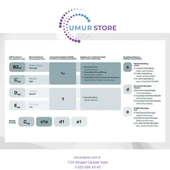 Cat6 Utp 23AWG Gri 500M Makara Saf Bakır Kablo 0.50MM DK-1613-VH-5-GR thumbnail 5