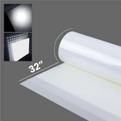 Weko 32 Tv Yansıtıcı Dıffuser Kağıt Set thumbnail 1