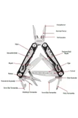 İzeltaş İzeltaş Multi Tool 15 Fonksiyonlu Çok Amaçlı El Aleti 155 mm thumbnail 2