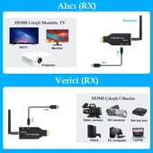 PowerMaster PM-19864 5.8G Kablosuz HDMI Görüntü Aktarıcı 50 Metre Wireless Uzatıcı thumbnail 2