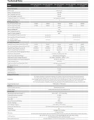 50KW HİBRİT TRİFAZE İNVERTER HV thumbnail 2