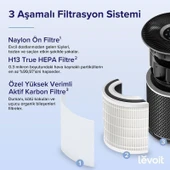 Levoit Smart Core 400s Hava Temizleyici - 6