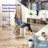 Levoit Smart Core 400s Hava Temizleyici - 5