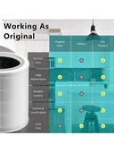 Levoit Core 400s Filtre - 2