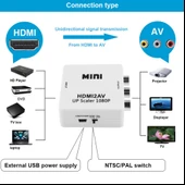 Hdmi To Av Rca Tos Çevirici + Hdmi Kablo + Rca Kablo thumbnail 2